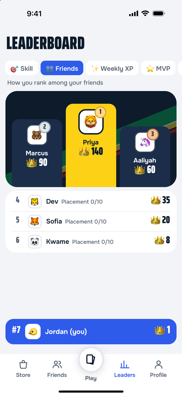 The leaderboard's Friends tab — a podium of your top three friends by crowns, with your own rank pinned below